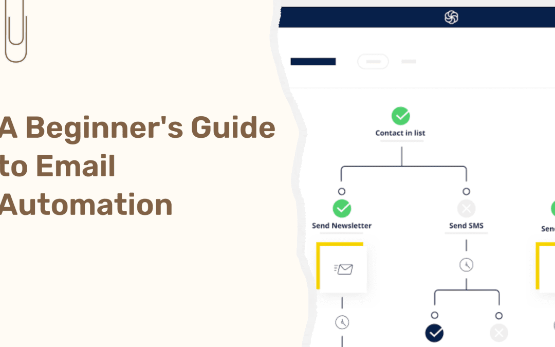 A Beginner's guide to Email Automation