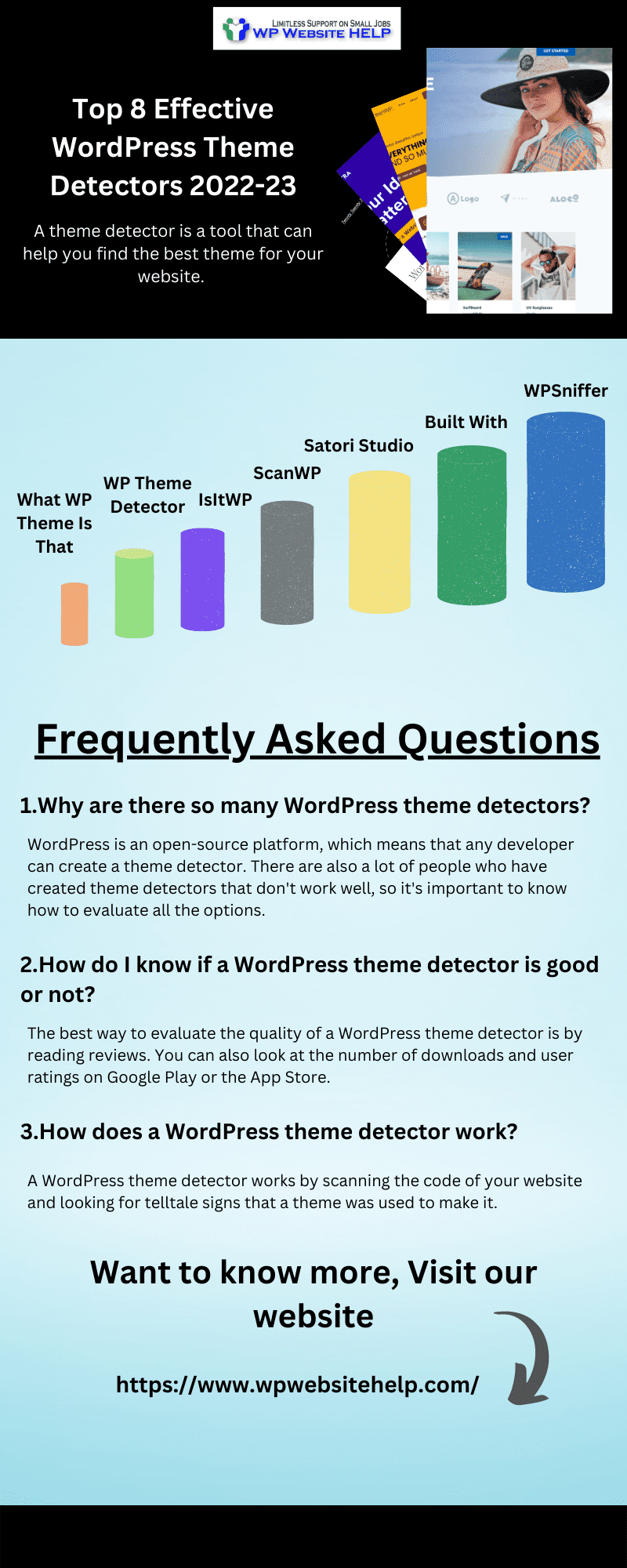 8 Effective WordPress Theme Detectors