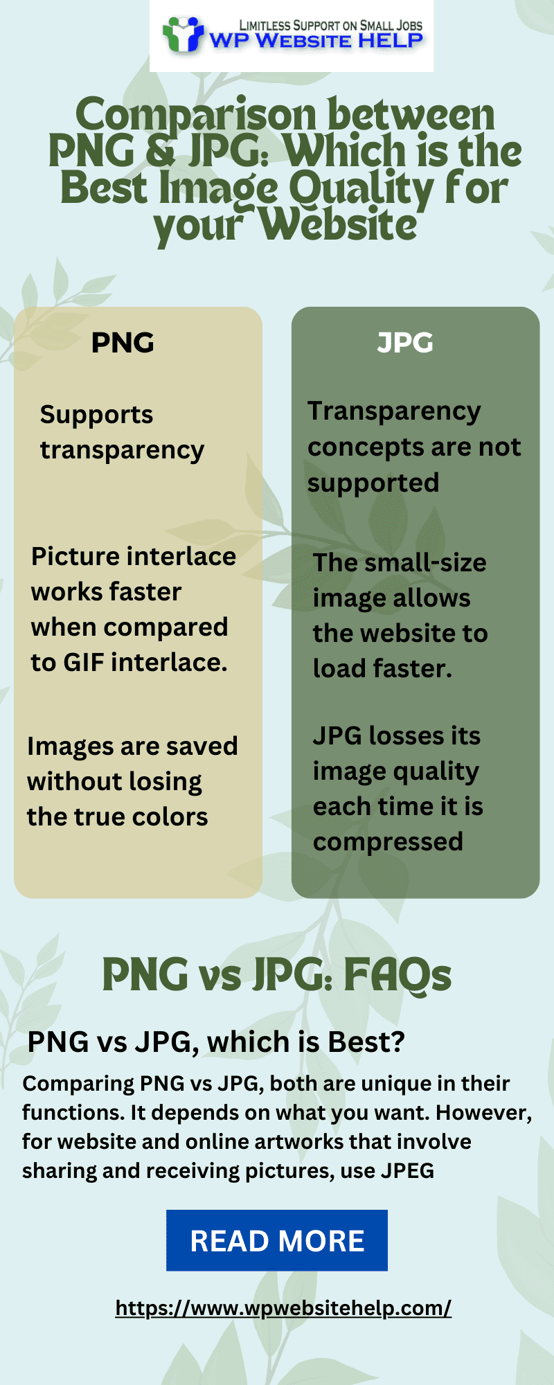 Comparison between PNG & JPG
